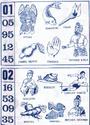 Setahun sekali sesuai budaya dan adat togel. Angka togel singapura yang akan.