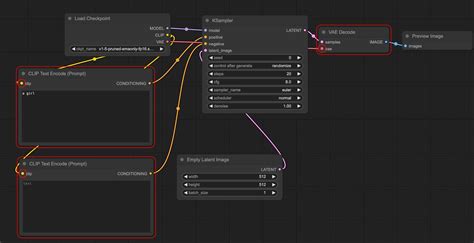 Setnode comfyui.  Getters submenu navigates into subgraphs "Node name for S&R&q...