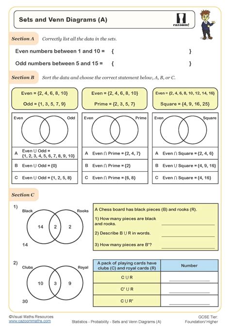 Sets Worksheet