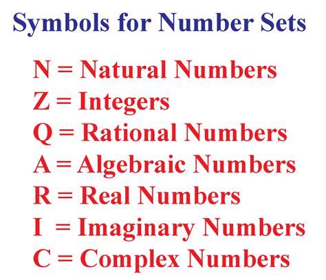 Sets of numbers symbols. Things To Know About Sets of numbers symbols. 