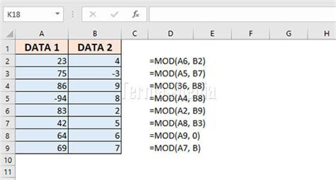 Setting 82x pada mod dengan root & tautan unduhan alternatif DAFTAR SAHAM BLUE CHIP 2018 MURAH yang topup rp lebih aman cara menentukan batas taruhan risiko pencurian akun image 1
