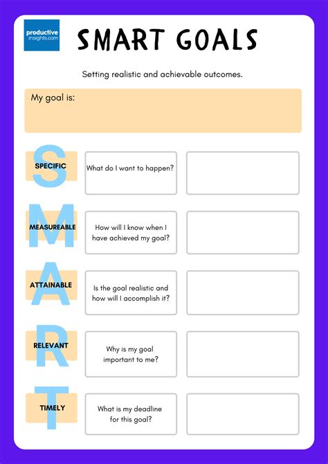 Setting Smart Goals Worksheets