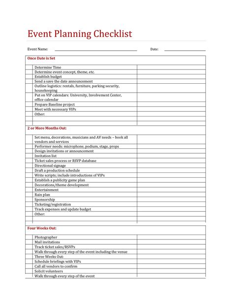 Setting Events Checklist (optional) Appeared or complain