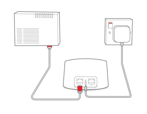 Setting up eero with Cox Gigablast