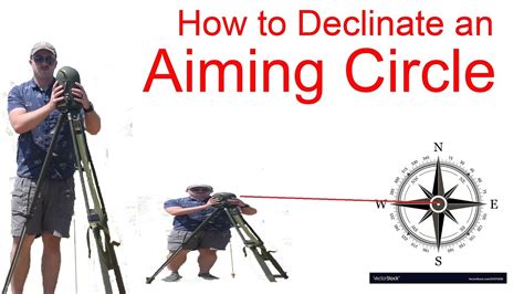 Setting up the Aiming Circle Explained Step-by-Step - YouTube