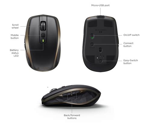 Setup Instructions for Wireless Mouse Logitech