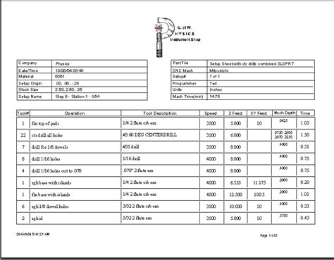 Setup Sheet for CAMWorks Milling