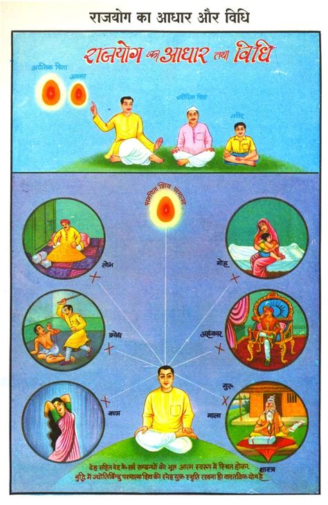 Seven Days Course