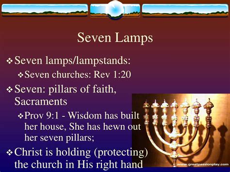 Seven Lamps