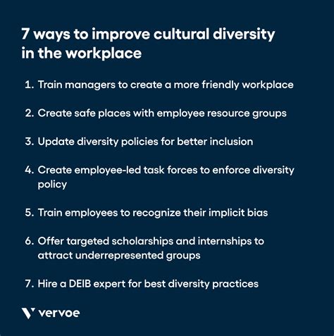 Seven Powerful Practices to Improve Workplace Culture - LinkedIn