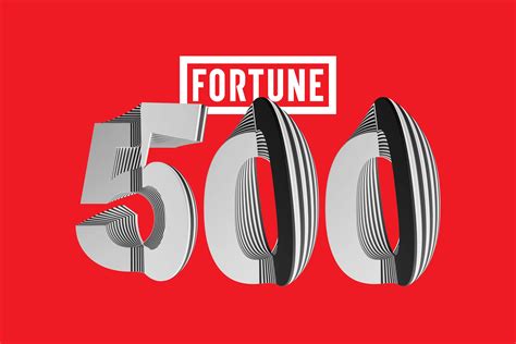 Seven St. Louis-area companies named in 2023 Fortune 500 list