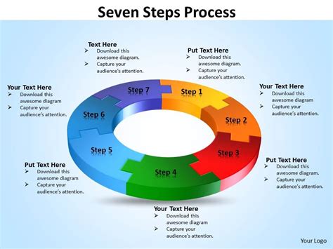 Seven Steps Process PowerPoint Slide Images PPT Design Templates