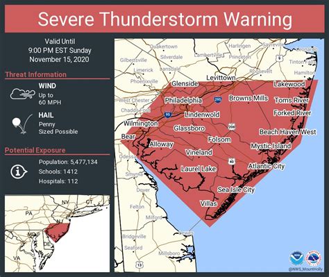 Severe Thunderstorm Warning issued by National Weather Service