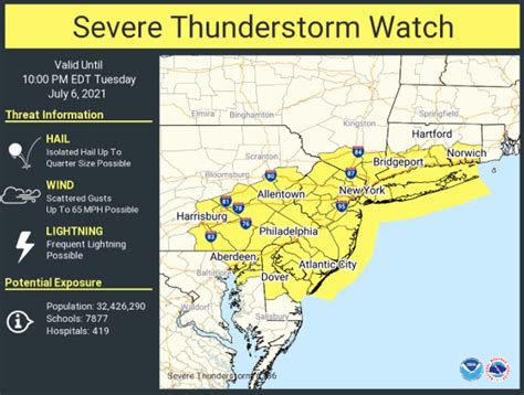 Severe Thunderstorm Watch for parts of Hill Country