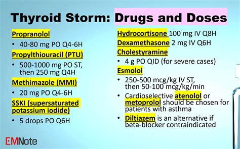 Severe Thyrotoxicosis and Thyroid Storm SpringerLink