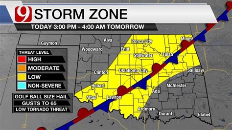 Severe storm chance Wednesday, here's what to know