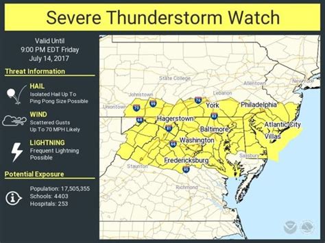 Severe storm watch issued for DC region; strong winds and hail possible