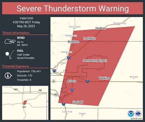 Severe thunderstorm warning from Evergreen to western Denver until 3 p.m.