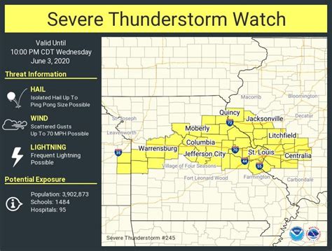 Severe weather possible near St. Louis this weekend
