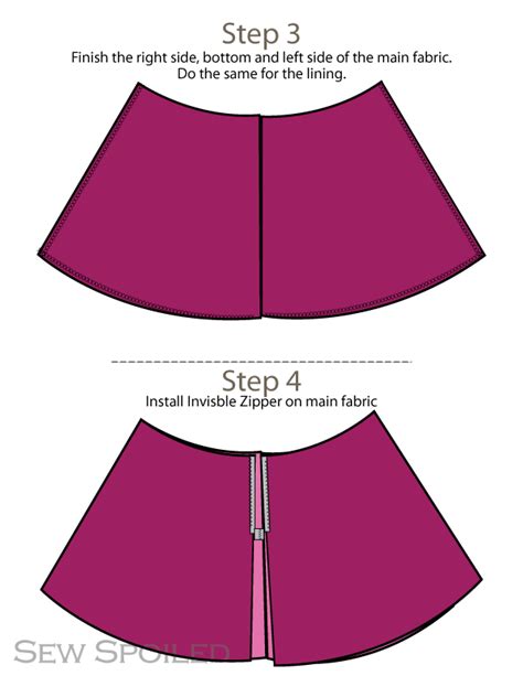 Sew Spoiled How to Line an ALine Skirt Tutorial