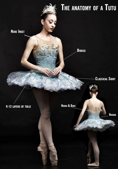 Sew a Ballet Costume - Etsy UK