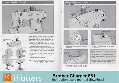 Sewing machine manual for brother 661. - Handbuch der peripheren neuropathie neurologische krankheit und therapie.