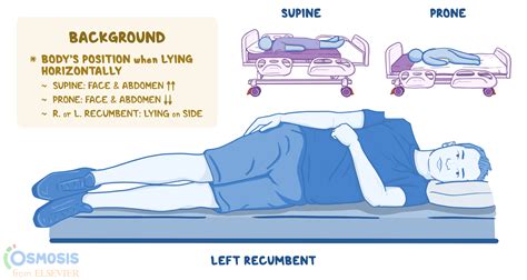 Sex bath position.  These positions will take care of the mess because wel...