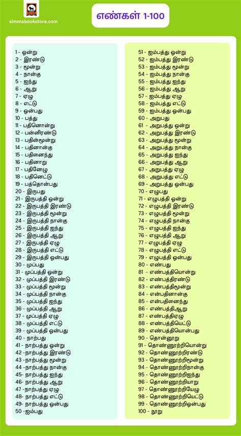 Sex items numbers tamil. .  <a href=https://dev.app.elody.ai/assets/images/3fgl6m/index.p...