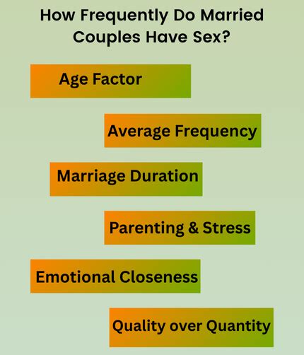 Sex of married couples. .  ...