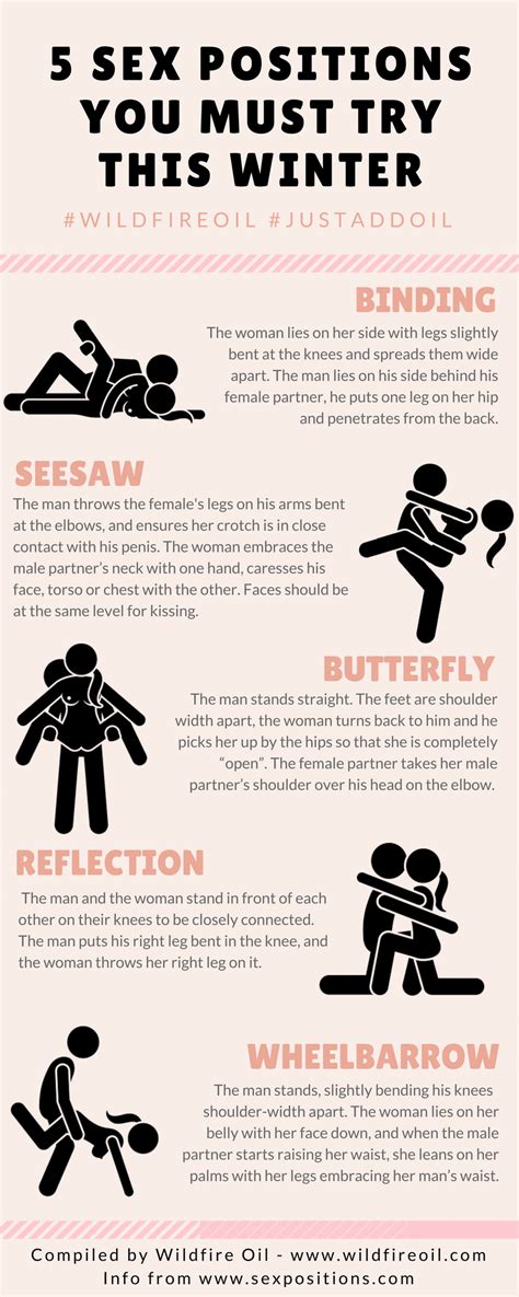 Sex position images. Things To Know About Sex position images. 