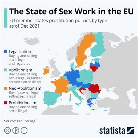 Sex work splits the EU Parliament