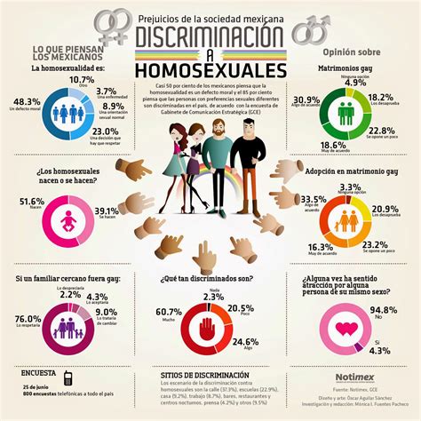 (24,183 results) Mexican couple sexo duro fucking my bitch! Cuarentena Time in Mexico! video-2017-11-26 enlechada en la espalda. . Sexoenmexico