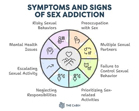 Sexual Addiction Onlyfans Leak