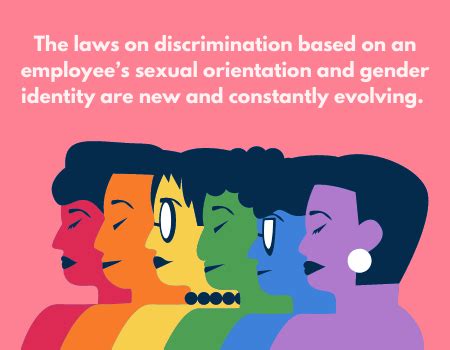 Sexual Orientation and Gender Identity Discrimination