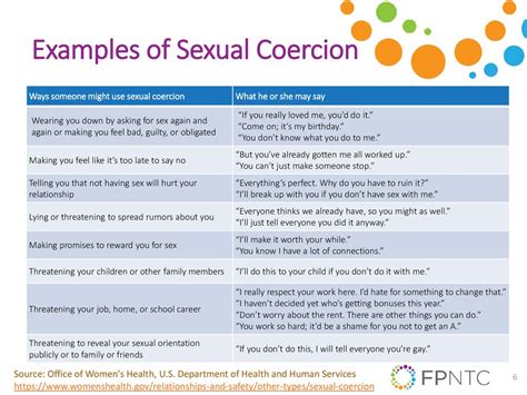Sexual coercion What it is examples and getting help
