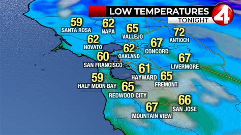 Sf Weather Tomorrow