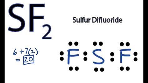 Sf2 electron dot structure. A Lewis electron dot diagram (or electron dot diagram, or a Lewis diagram, or a Lewis structure) is a representation of the valence electrons of an atom that uses dots around the symbol of the element. The number of dots equals the number of valence electrons in the atom. These dots are arranged to the right and left and above and … 