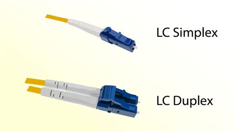 Sfp simplex vs duplex.  Duplex Bevor wir &uuml;ber Simplex- und Duplex-...