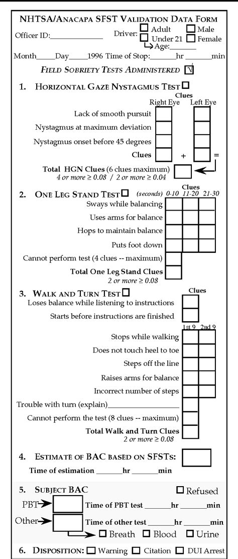 Sfst Clue Checklist Form Fill Out and Sign Printable PDF Template