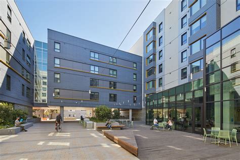 Sfsu housing portal. 恆伸實業有限公司-台南醫療器材批發|仁德醫療批發商|醫療輔具|長照電動床|長照醫療設備|推薦醫療器材 is a Medical supply store located in No. 983號, Alley 698, Lane 711, Tukuyi St, Rende District, Tainan City, TW . The business is listed under medical supply store, medical equipment supplier category. 