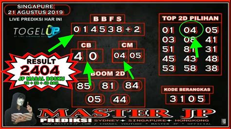 Sgp 100 jitu hari ini. Akun pro las vegas.