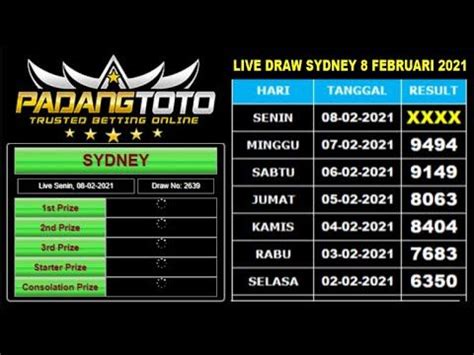 Sgp 2023 hari ini live. Keluaran sydney 6d 2024.