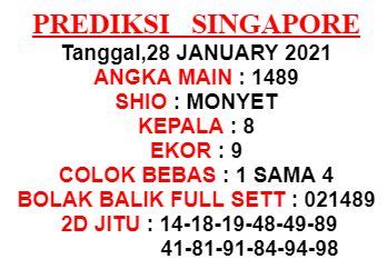 Sgp 2024 hari ini tercepat di dunia 2021. Ekor hk malam.