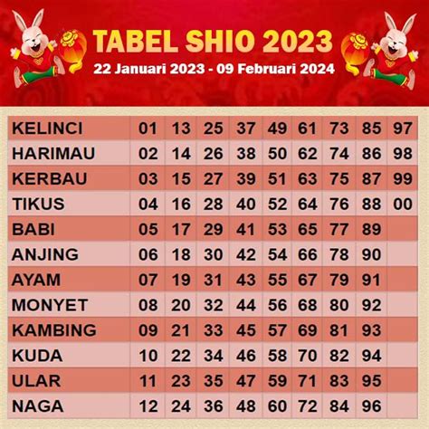 Sgp kamis 14 juli 2022. 11 november 2023 hari apa. Tabel lengkap pengeluaran togel.