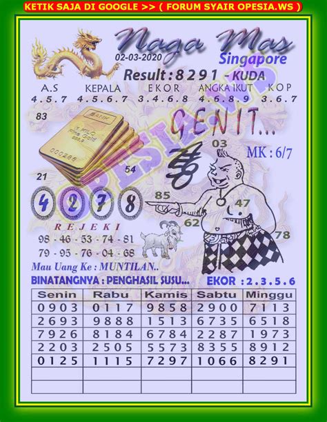 Sgp senin 3 desember 2018. Prediksi macau pangkalantoto hari.