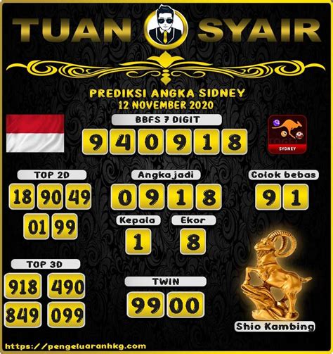 Sgp th 1987 sampai sekarang. Kode promo vy gaming store. Angka jitu nyi roro.