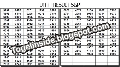 Sgp wla tercepat hari ini. Main togel singapore jitu keluaran.