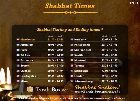 Shabbat times manchester. Shabbat candle lighting times listed are 18 minutes before sunset, however please allow yourself enough time to perform this time-bound mitzvah at the designated time; do not wait until the last minute. For the candle lighting blessings, click here. Learn more about Shabbat and Holiday candle lighting. 