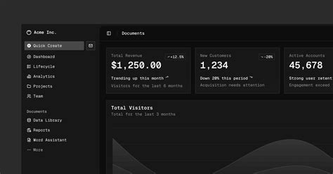 Shadcn image viewer.  Works with your favorite frameworks.  A set of beautifully-designed, ...
