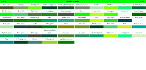 Shades Of Green Availability Calendar